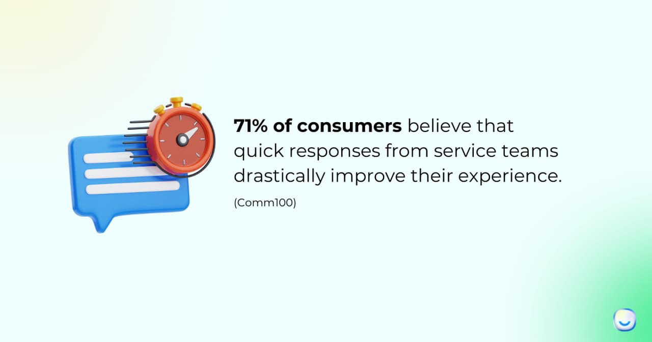 Clear communication statistics for handling multiple customers at once