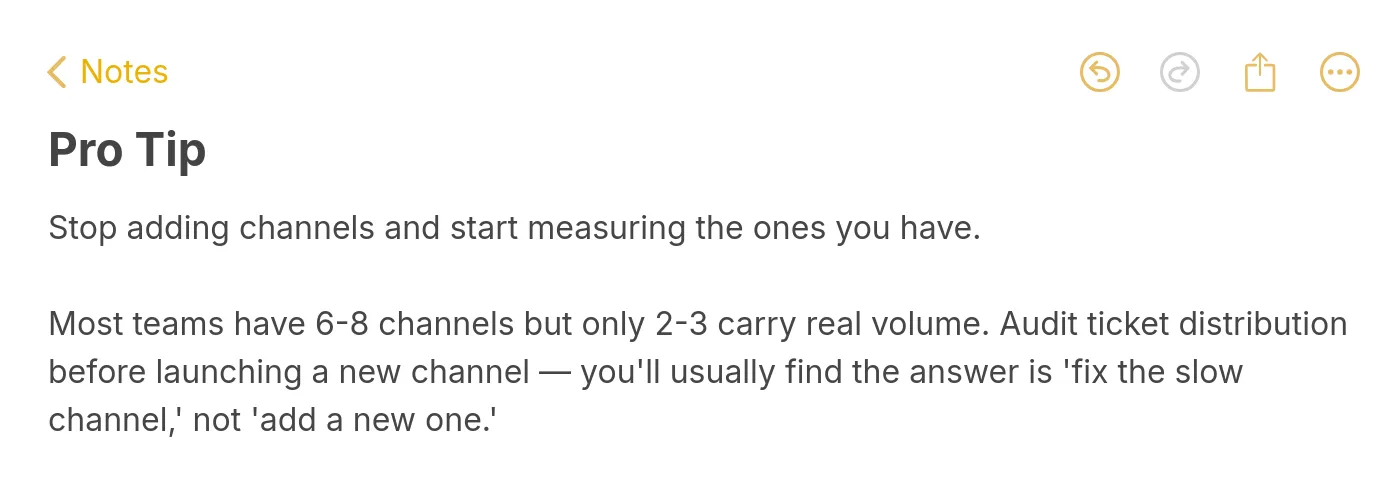 Pro tip note explaining that you should stop adding channels and start measuring the ones you already have because most teams have 6-8 channels but only 2-3 carry real volume