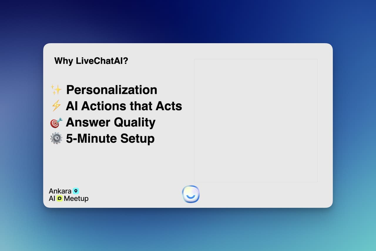 LiveChatAI features highlighting personalization, AI actions, high-quality answers, and fast setup for customer support automation.