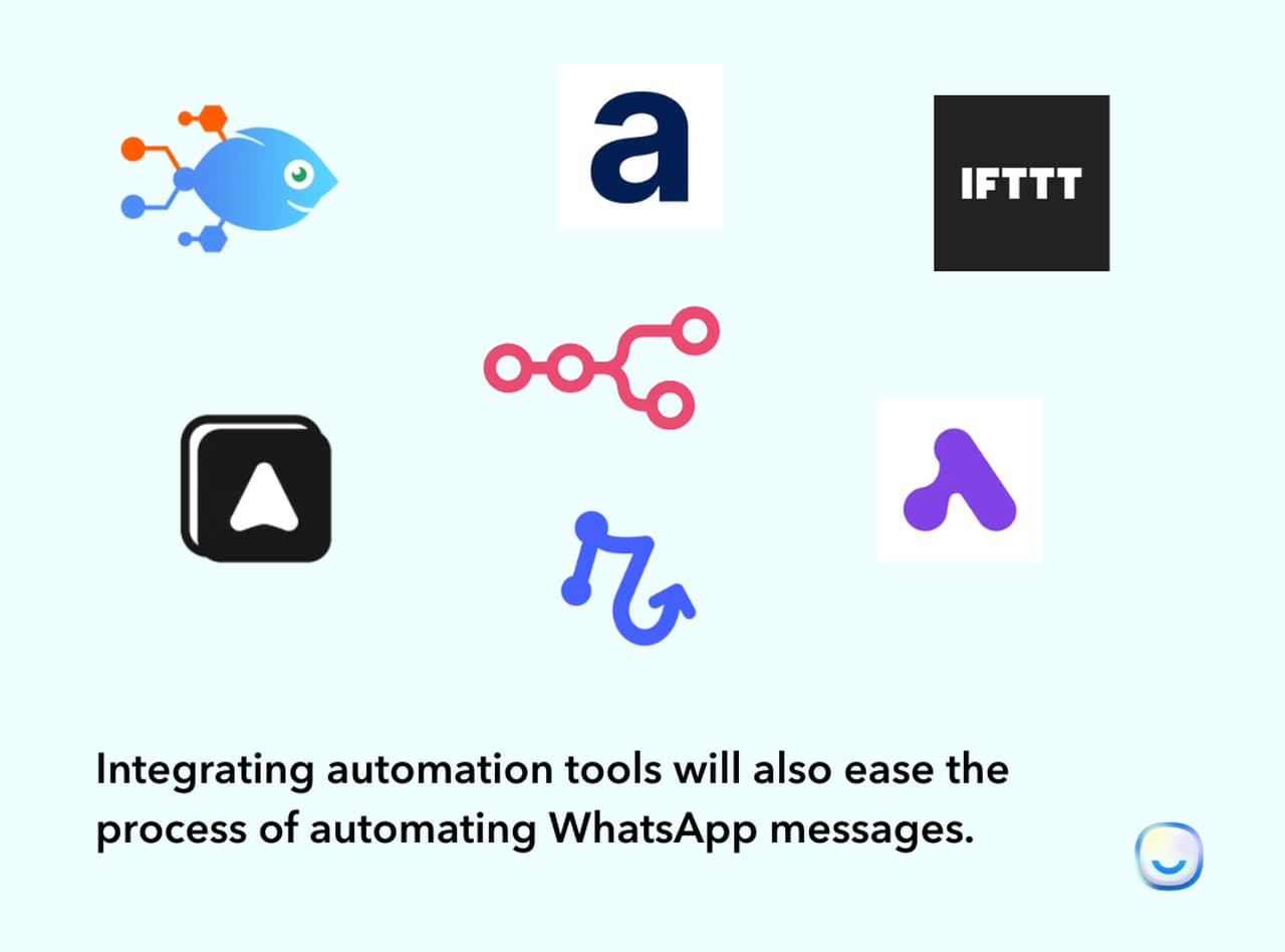 the automation tools for whatsapp message automation