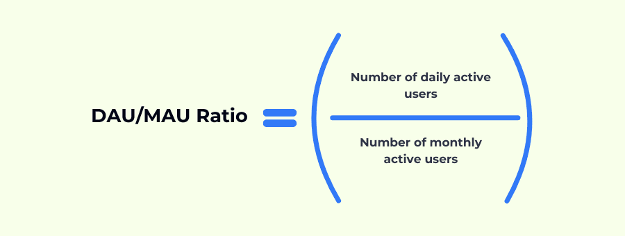 Customer success metric; Dau/Mau Ratio.