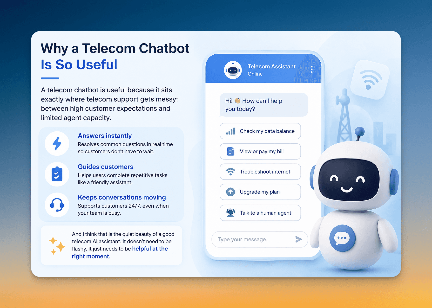 Infographic showing why a telecom chatbot is useful for instant answers, guided customer support, and 24/7 assistance