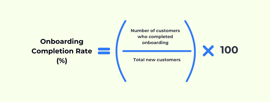 Customer success metric; Onboarding Completion Rate