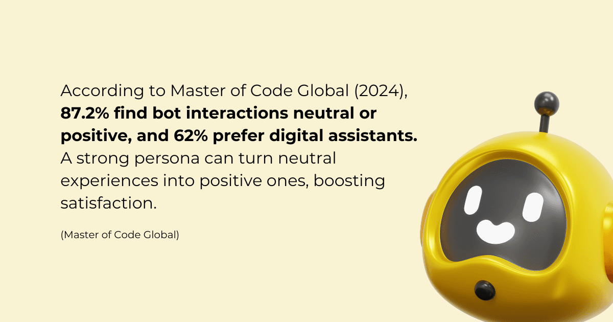 Chatbot persona statistics showing 87 percent of consumers rate bot interactions as neutral or positive