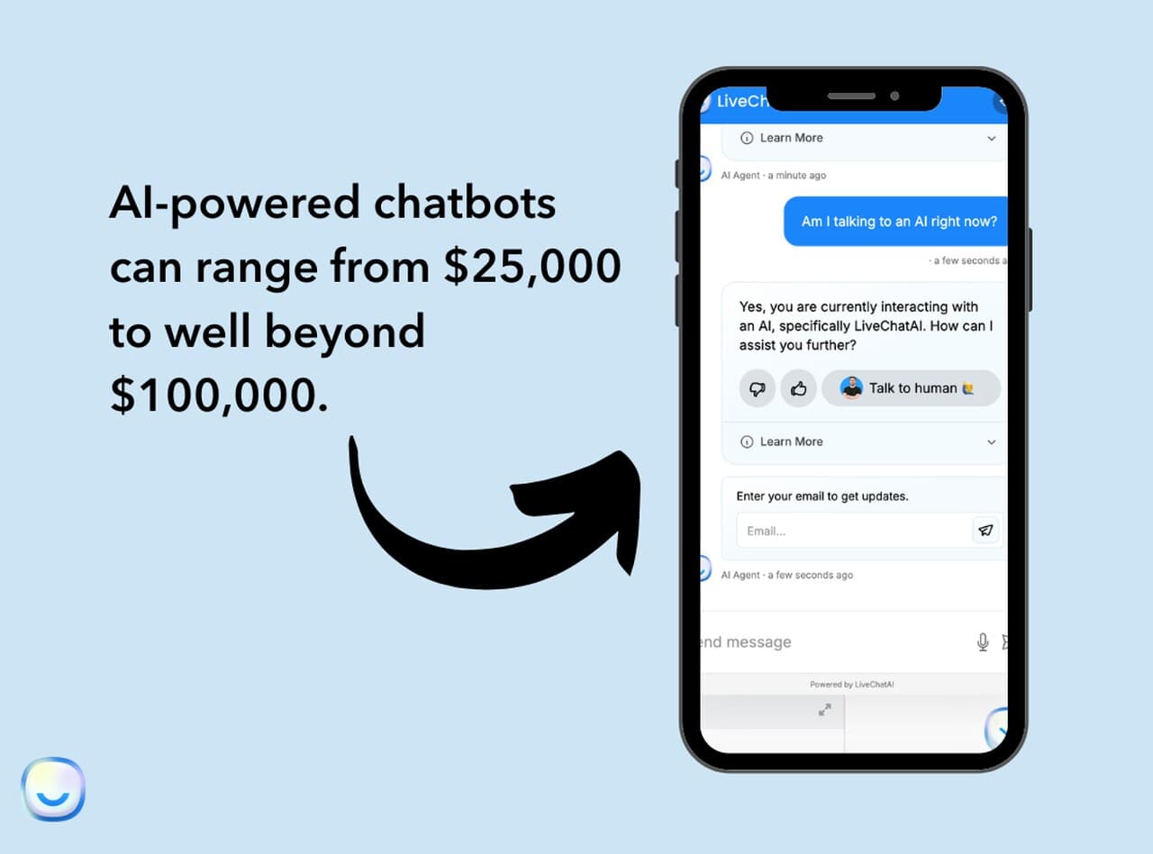 LiveChatAI sample chat interface showing the chatbot in action with pricing context