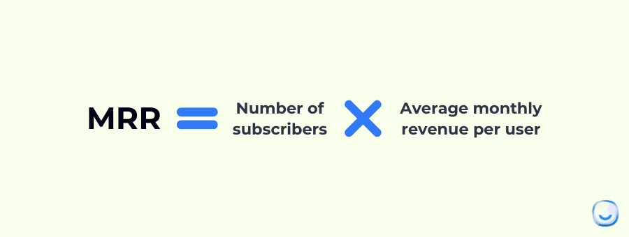 Customer success metric; Monthly Recurring Revenue (MRR)
