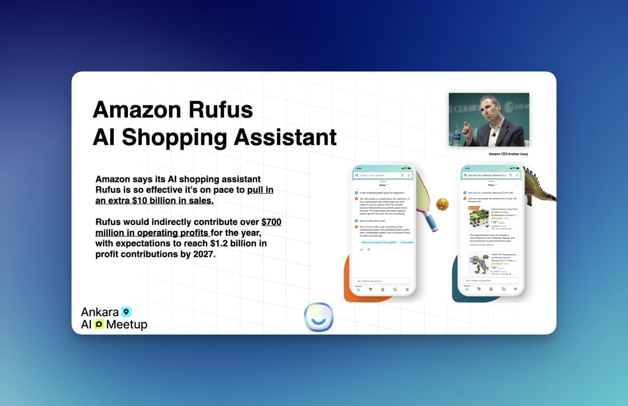 Amazon Rufus AI shopping assistant example showing how conversational AI drives product discovery and eCommerce sales.