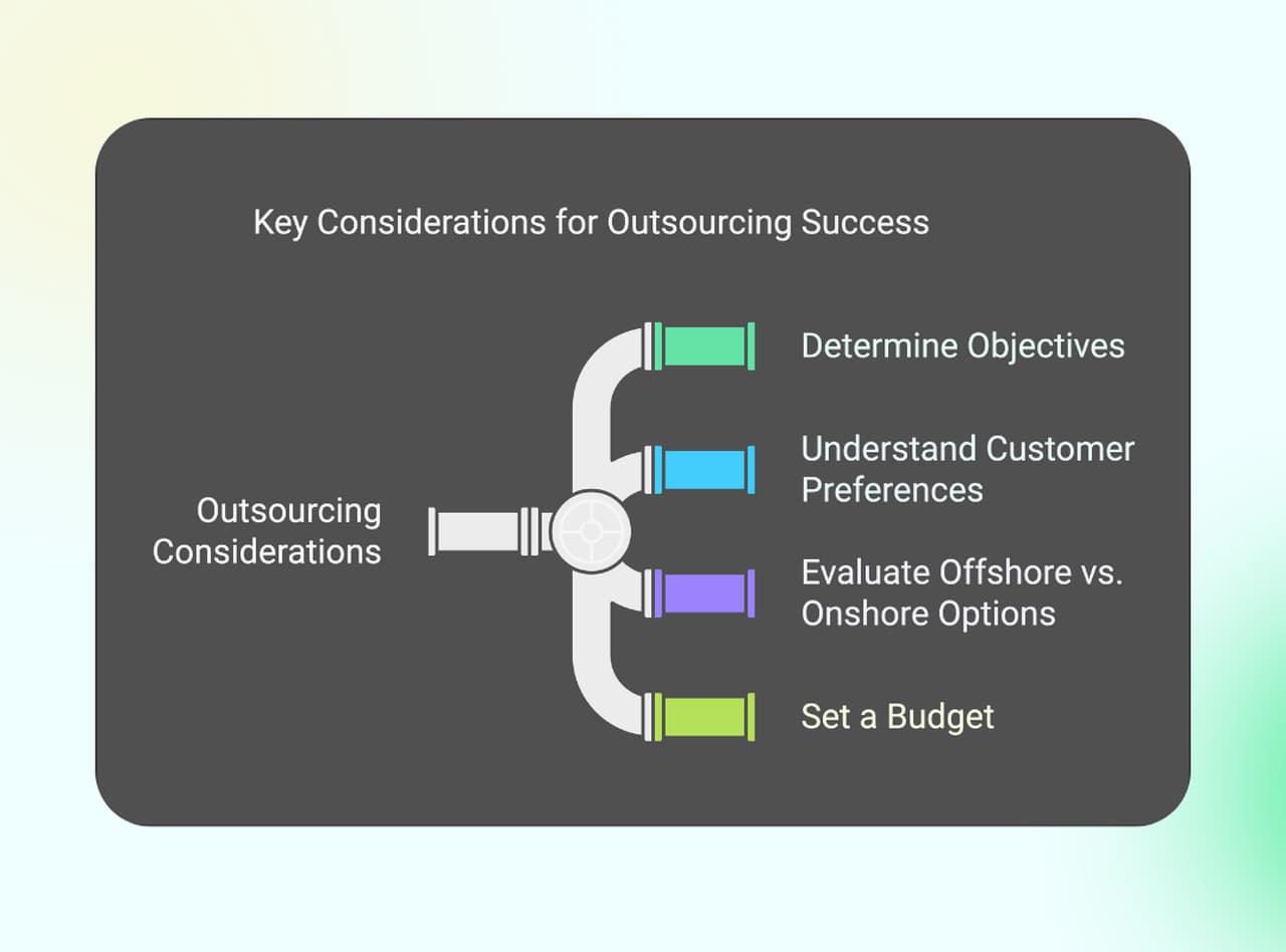 key considerations for outsourcing customer service