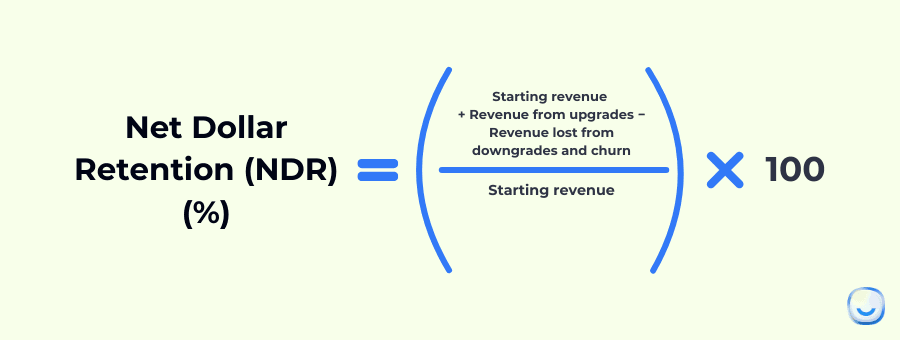 Customer success metric; Net Dollar Retention (NDR)