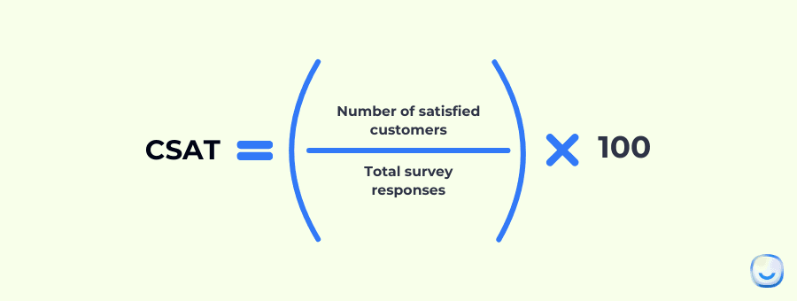 Customer success metric; Customer Satisfaction Score (CSAT)