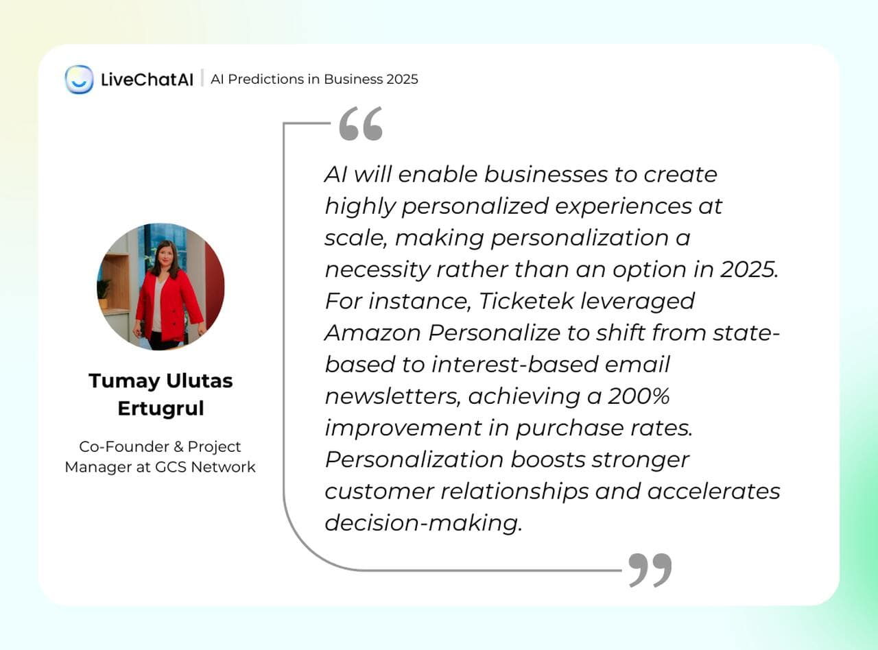 the prediction of Tumay Ulutas Ertugrul about personalized experience with AI