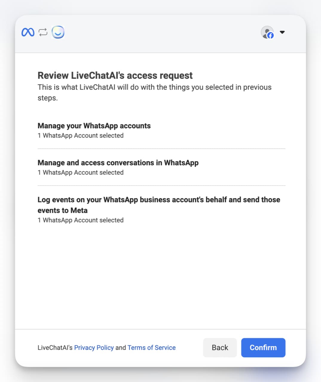 Meta confirmation screen showing LiveChatAI’s access request permissions to manage WhatsApp Business accounts and message automation.