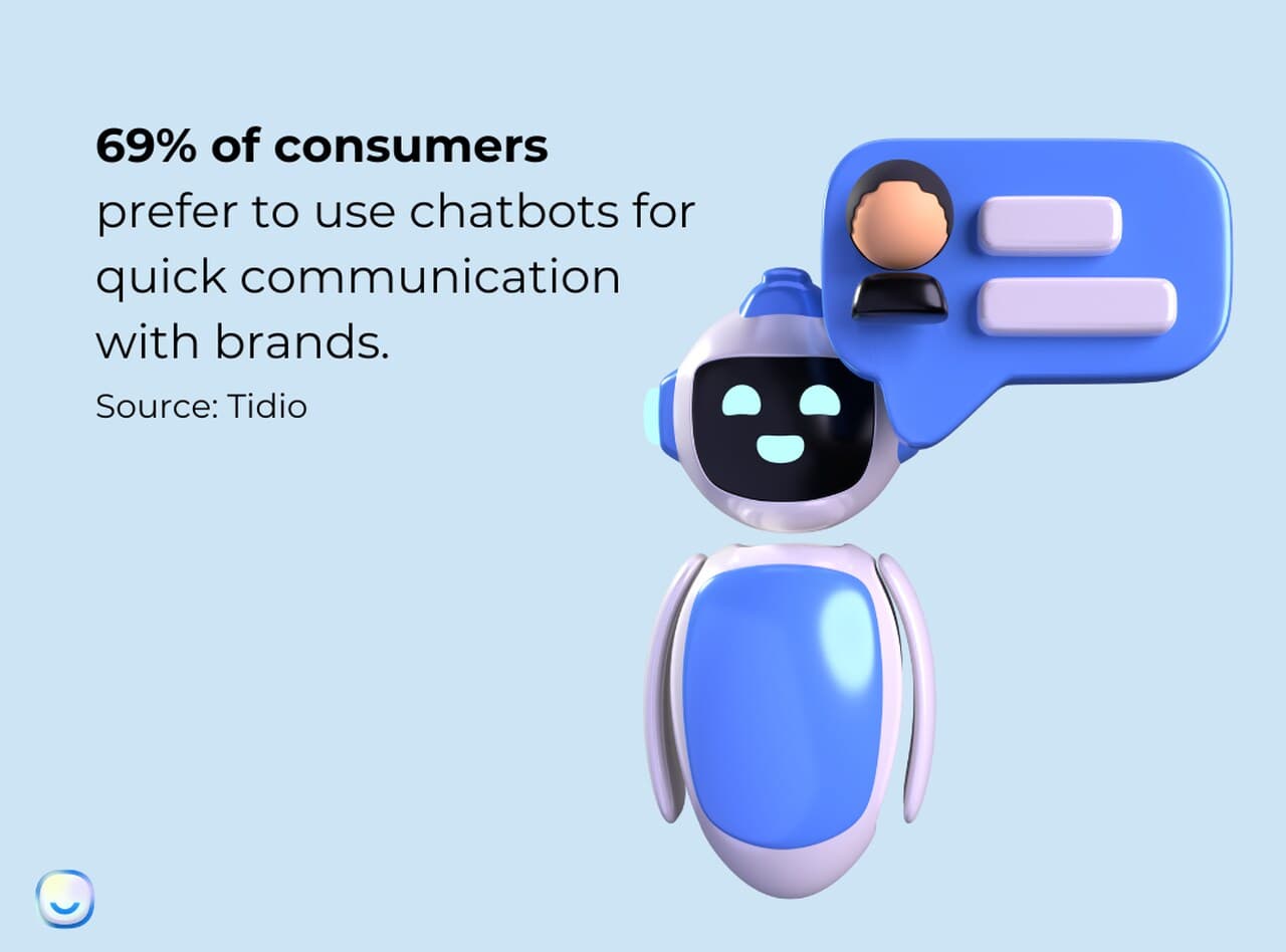 the stats of digital and online platforms POC