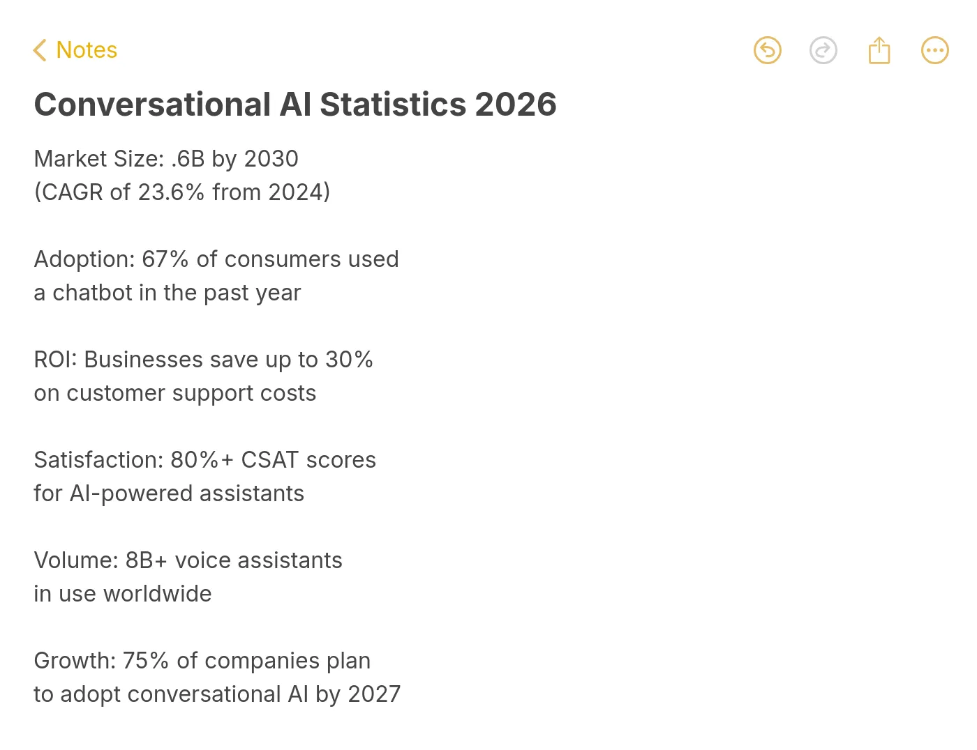 key conversational AI statistics for 2026 showing market size, adoption rate, and customer satisfaction metrics