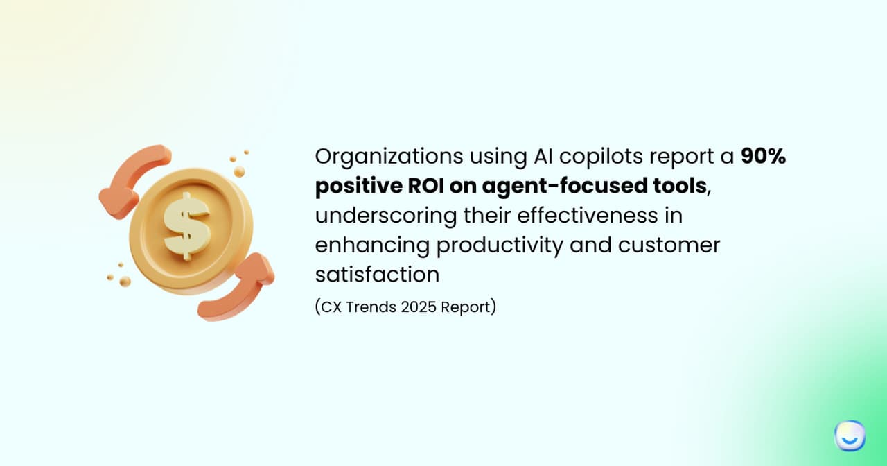 the stats about the positive ROI on agent-focused tools