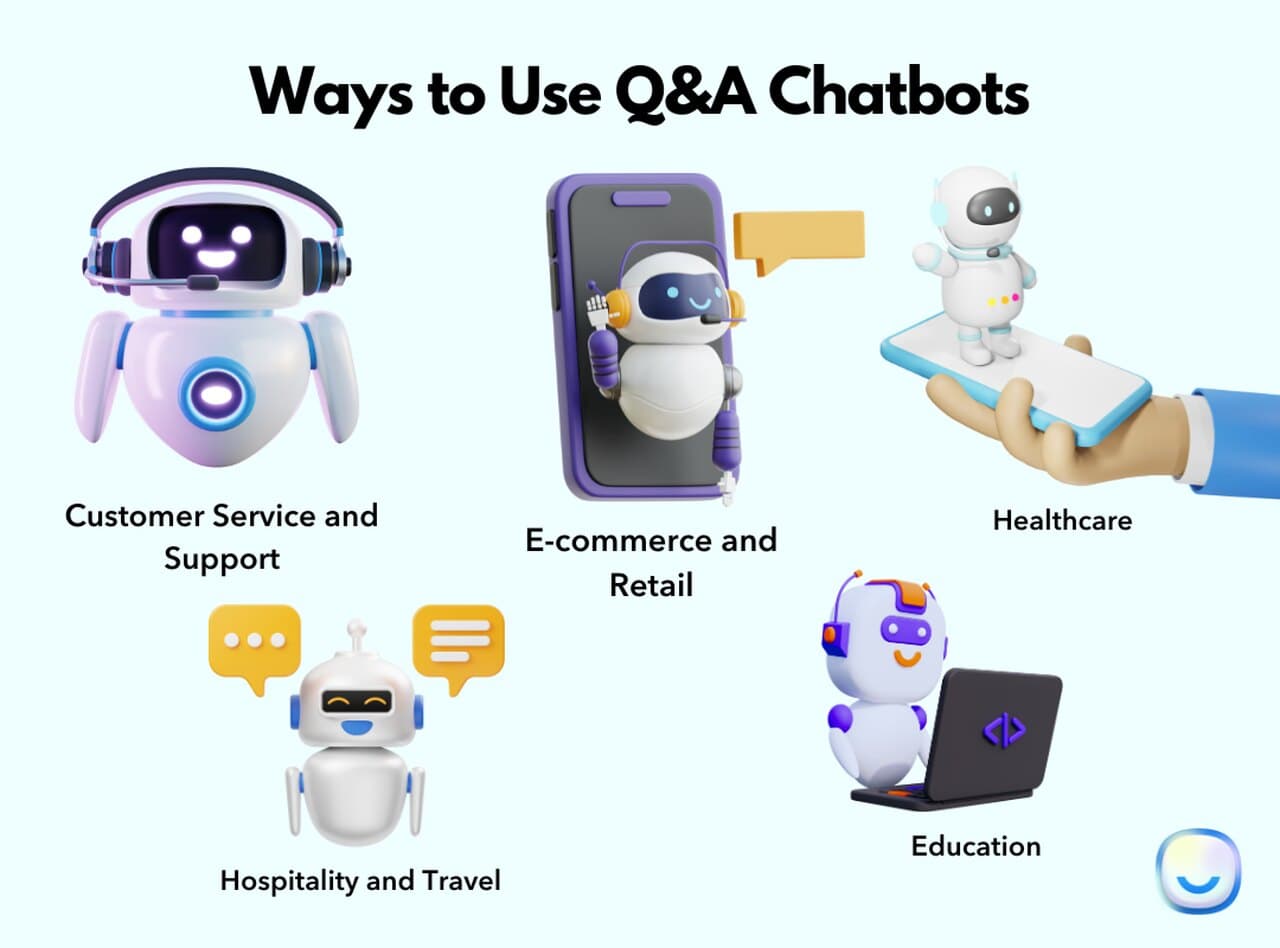 ways to use Q&A chatbot with illustrations
