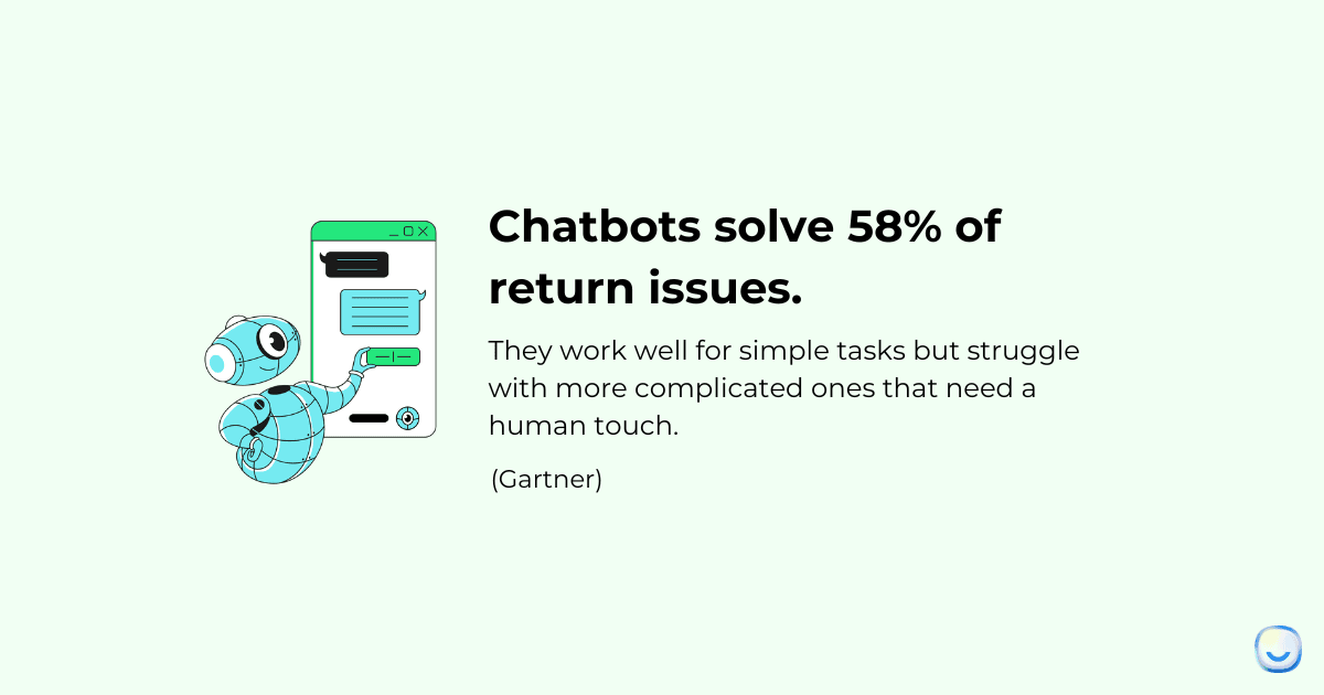 Statistics from Gartner on Chatbots Increasing Customer Support Efficiency