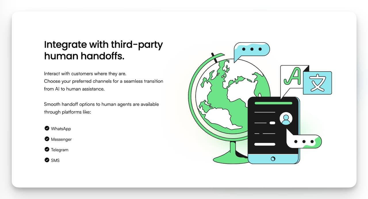 LiveChatAI integrations