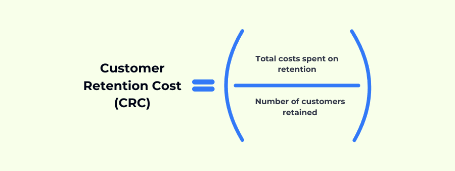 Customer success metric; Customer Retention Cost (CRC)