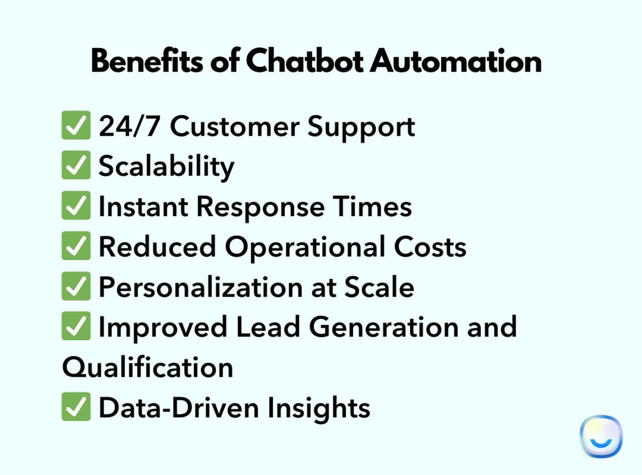 the benefits of chatbot automation on a design