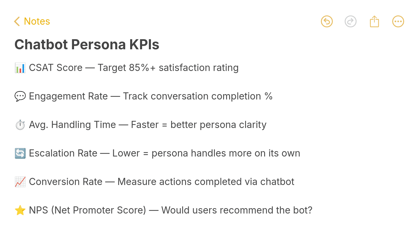Chatbot persona performance metrics including CSAT engagement rate and response accuracy