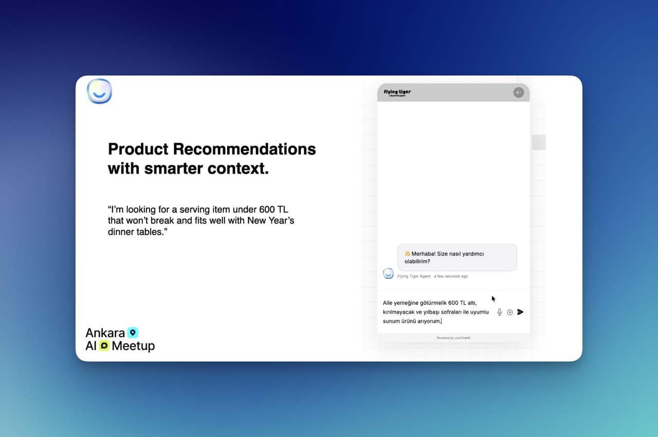 Context-aware AI product recommendation based on budget, durability, and New Year’s dinner table requirements in WhatsApp chat.
