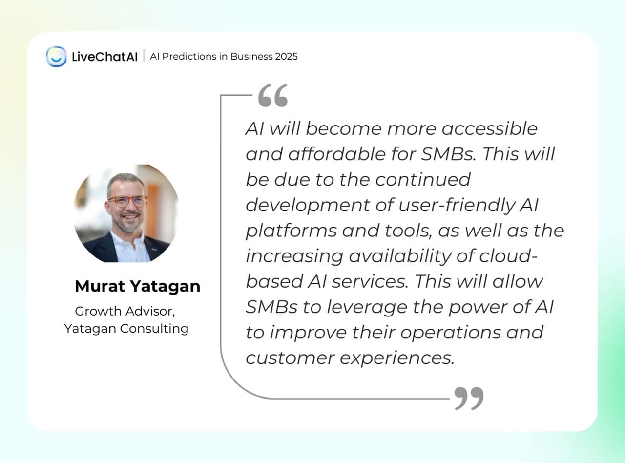 the stats about the AI for SMBs in 2025