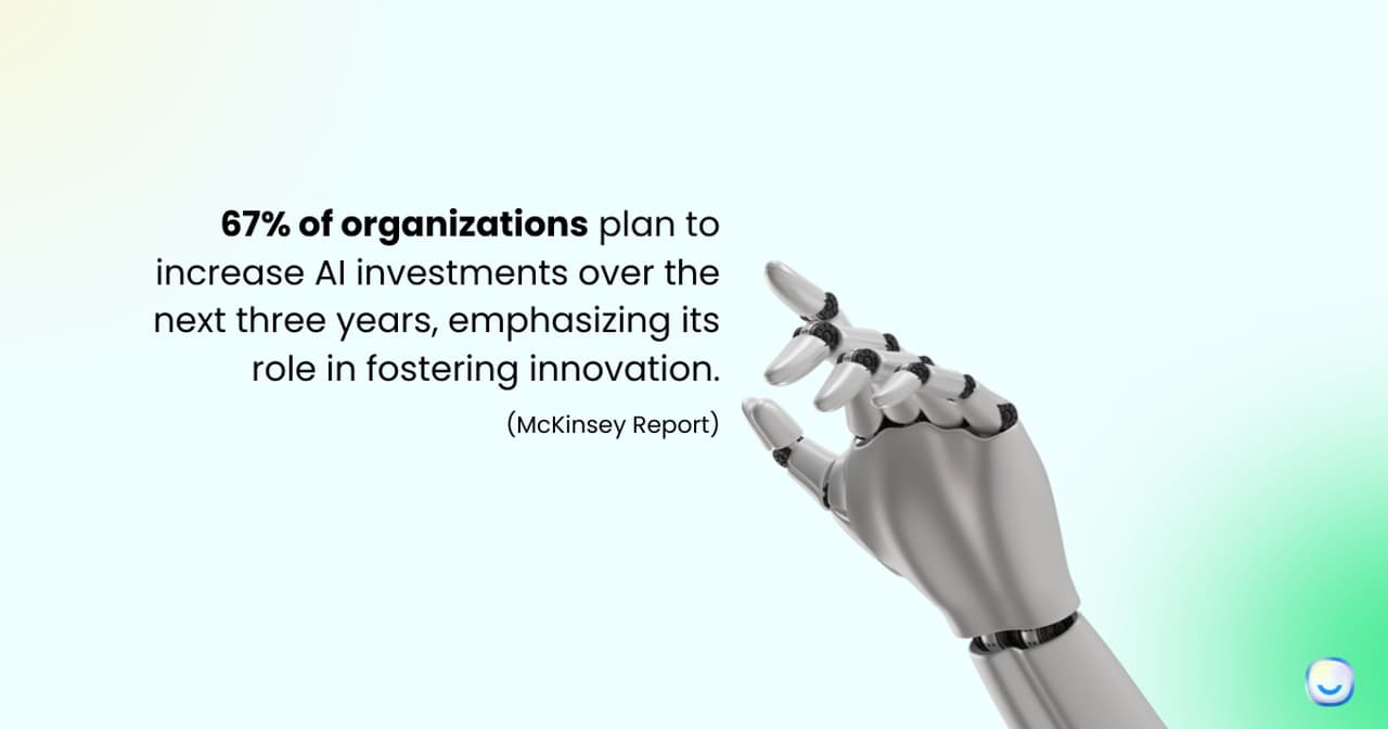 the stats about the AI investments in 2025