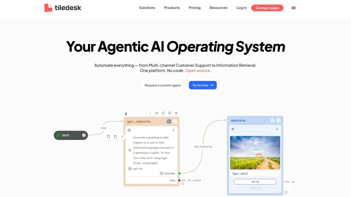 Tiledesk homepage presenting open-source conversational AI platform for ecommerce support and chatbots