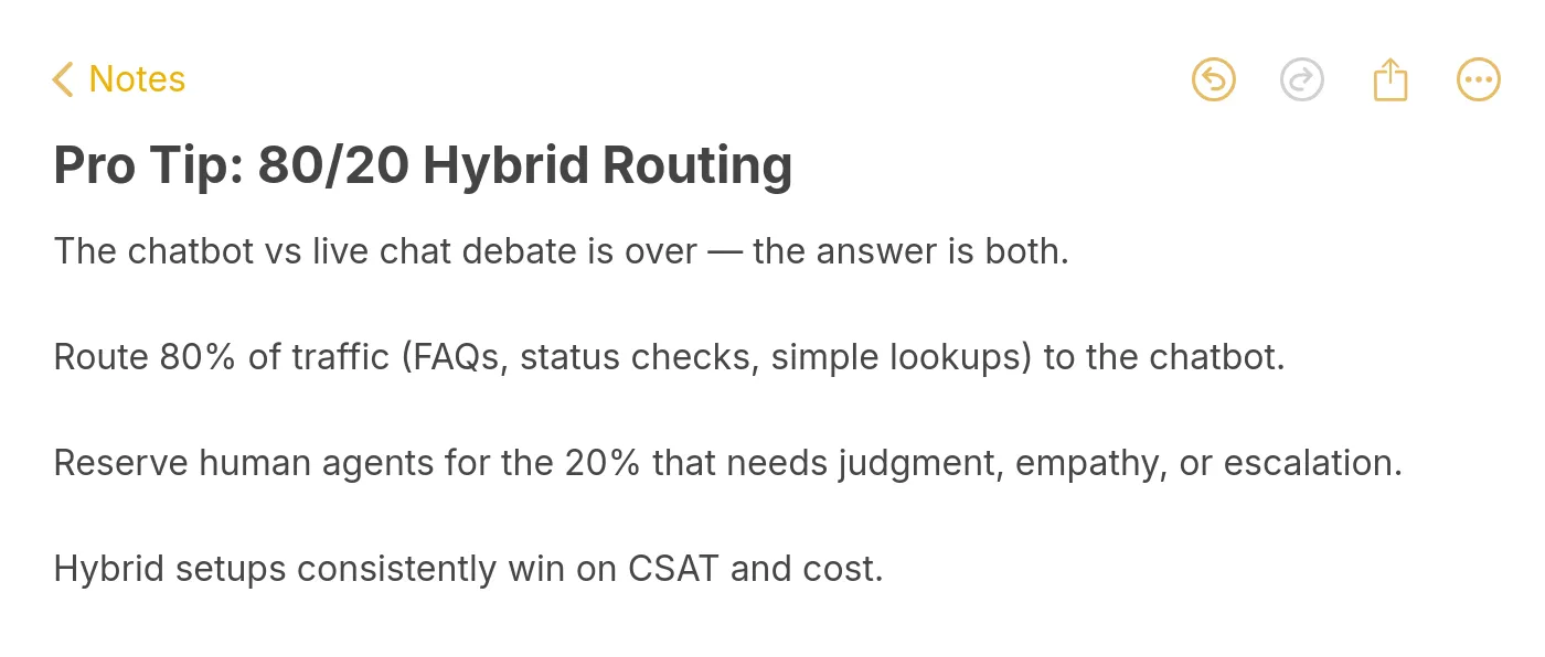 Pro tip note explaining the 80/20 hybrid routing strategy for chatbots and human agents