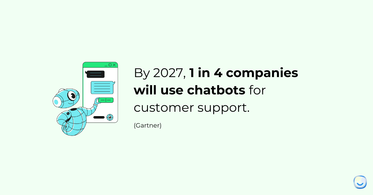 Garnert's statistic on the future use of chatbots
