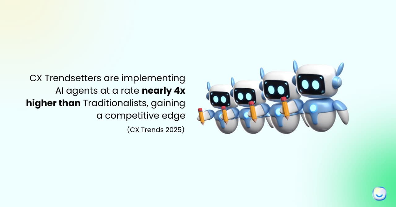 the stats about the CX Trendsetters