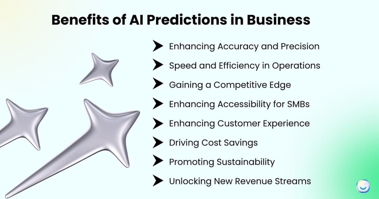the benefits of AI predictions in businesses written on a light background