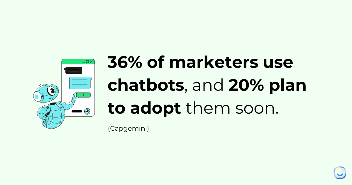 Chatbot adoption statistic from Capgemini