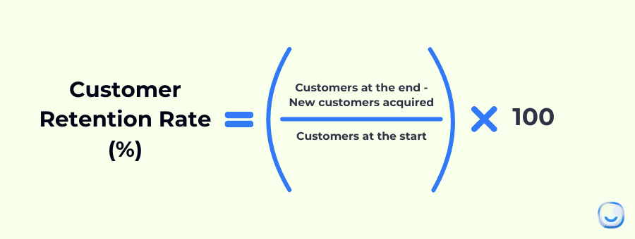 Customer success metric; Customer Retention Rate.