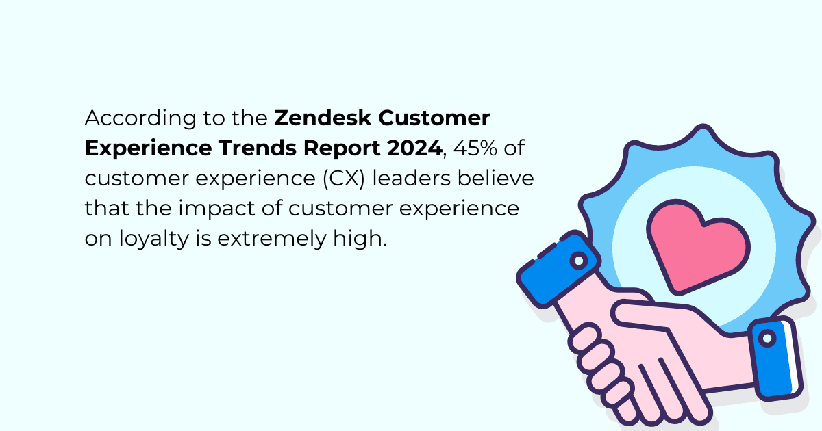 Zendesk statistic highlighting the power of apology letters.