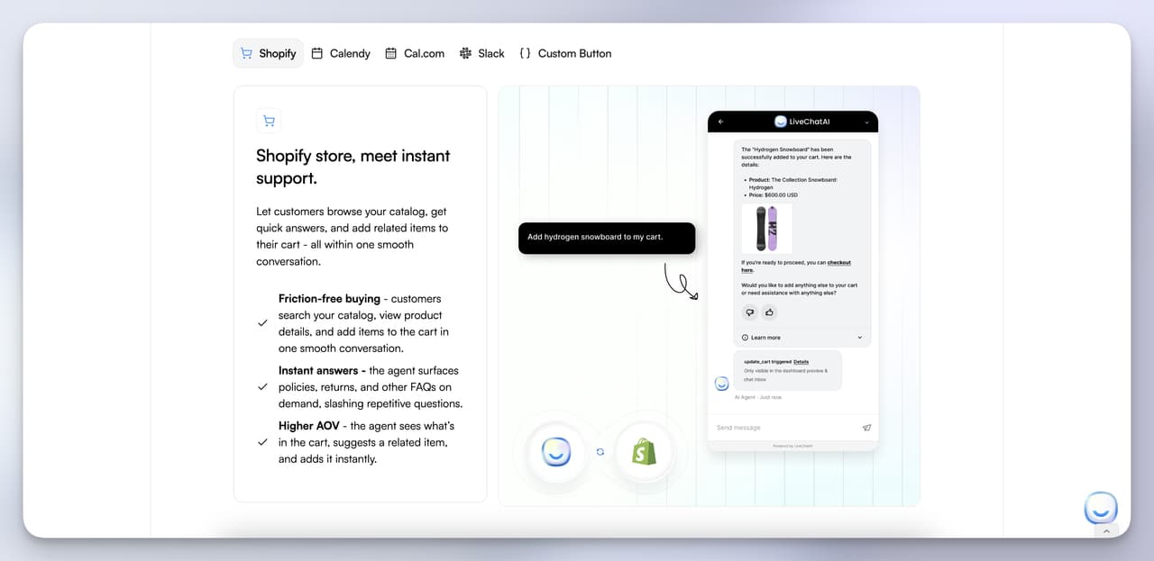 AI agent adding Shopify product to cart inside a conversational customer contact channel completing transactions without human handoff