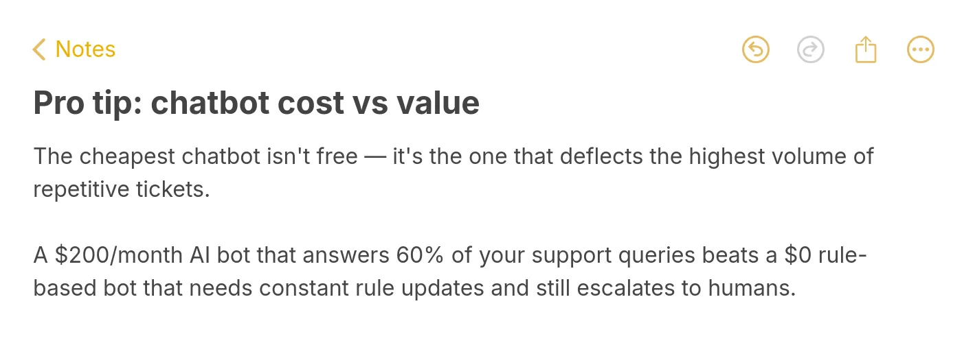 Apple Notes style pro tip explaining that the cheapest chatbot is the one that deflects the highest volume of repetitive support tickets, not the one with the lowest sticker price