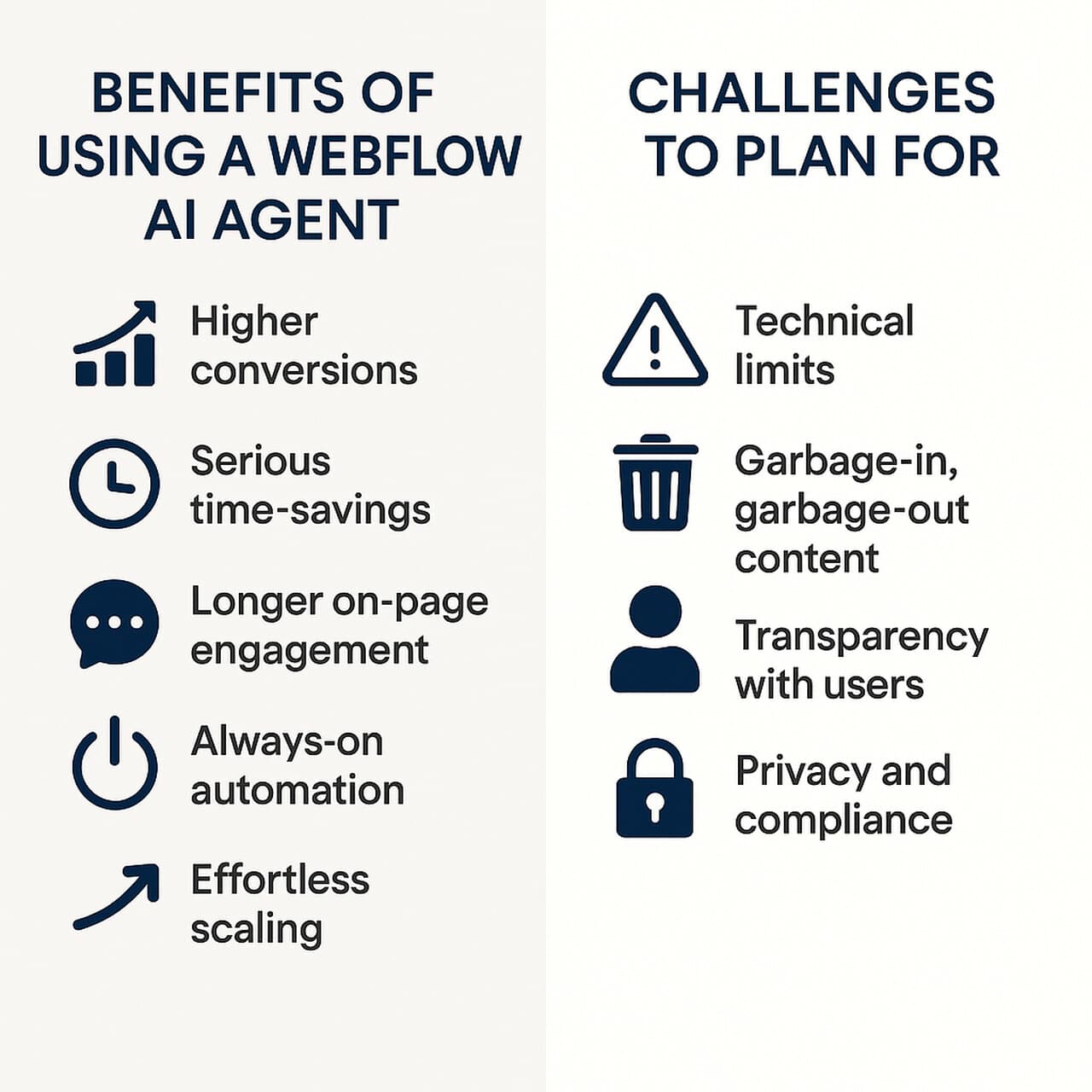 Visual comparison of Webflow AI Agent benefits and challenges, including higher conversions, automation, and compliance risks