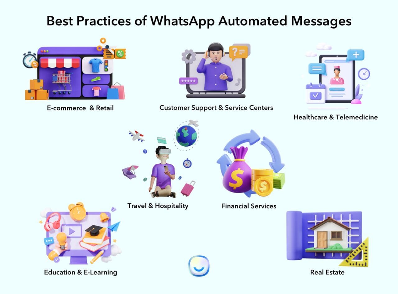 the best practices of WhatsApp Automated Messages