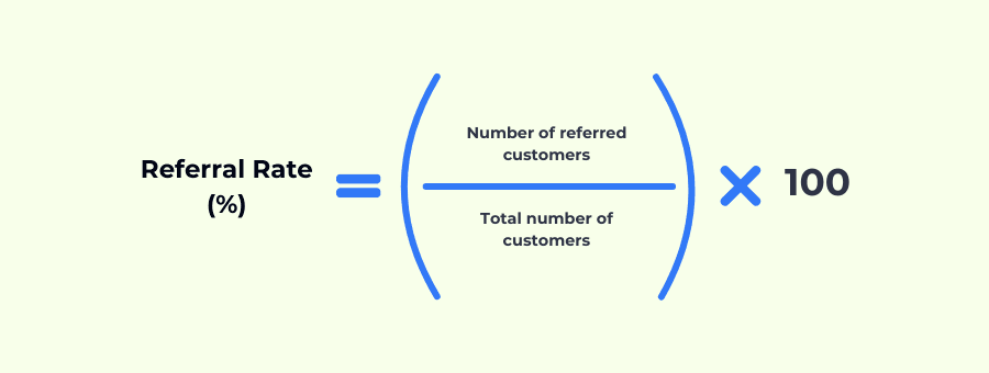 Customer success metric; Customer Referral Rate