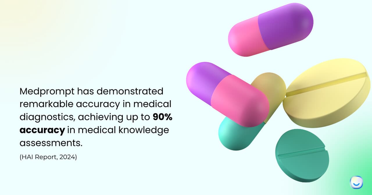 the statistic about Medprompt and its AI application