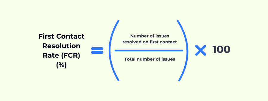 Customer success metric; First Contact Resolution Rate (FCR)