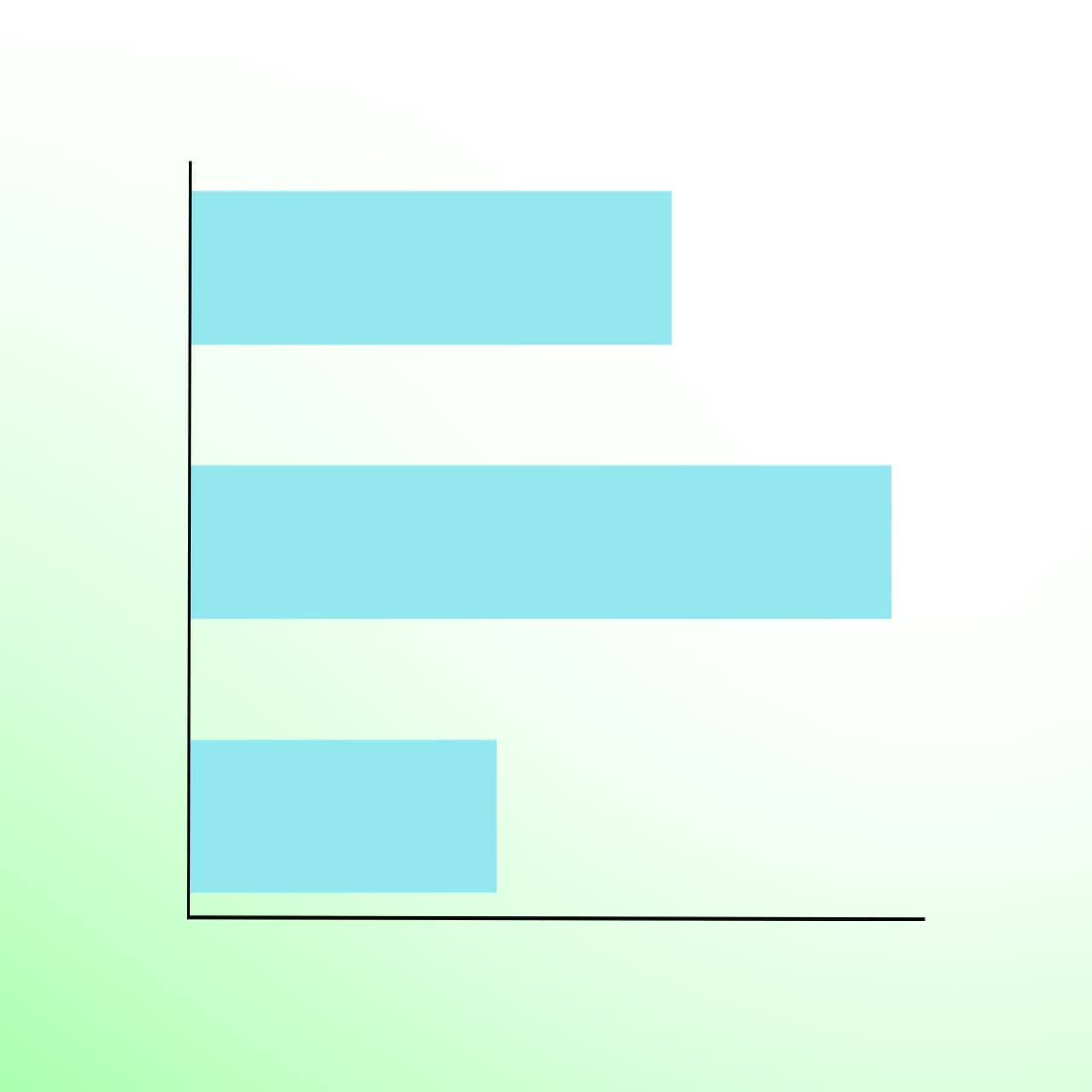 Bar Graph Maker AI