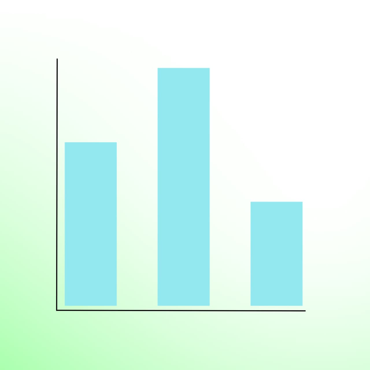 Column Chart Maker AI