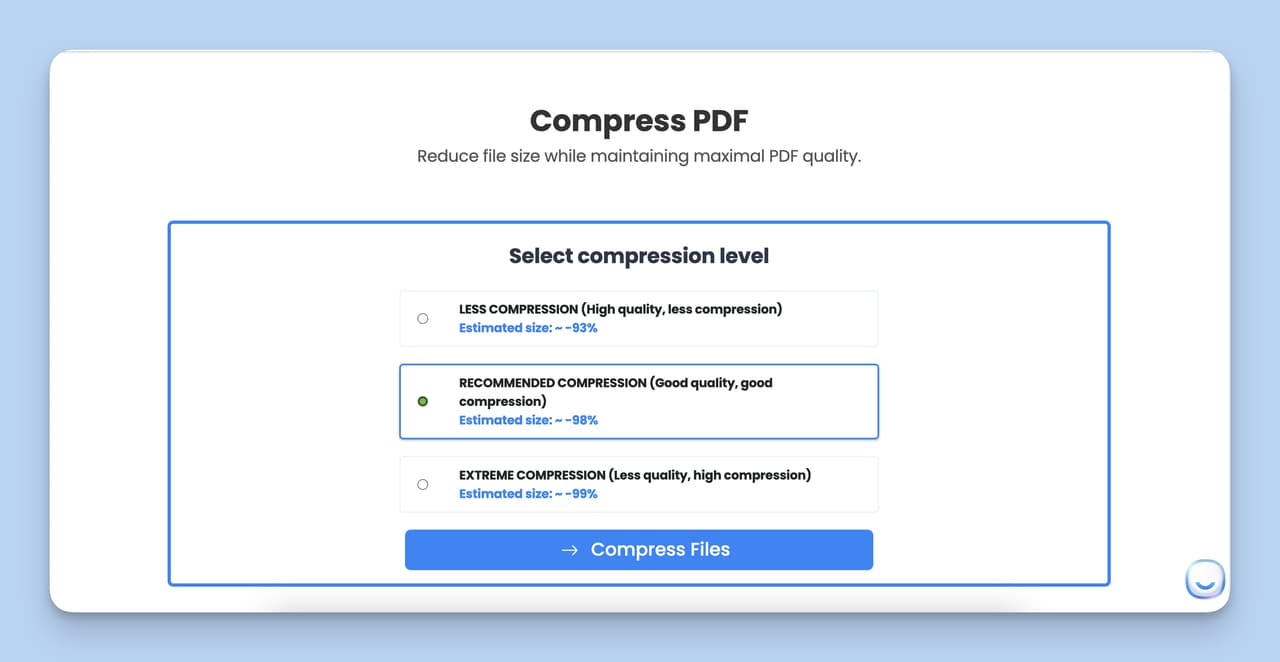 How Compress PDF Works? illustration