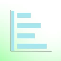 Custom Bar Graph Maker