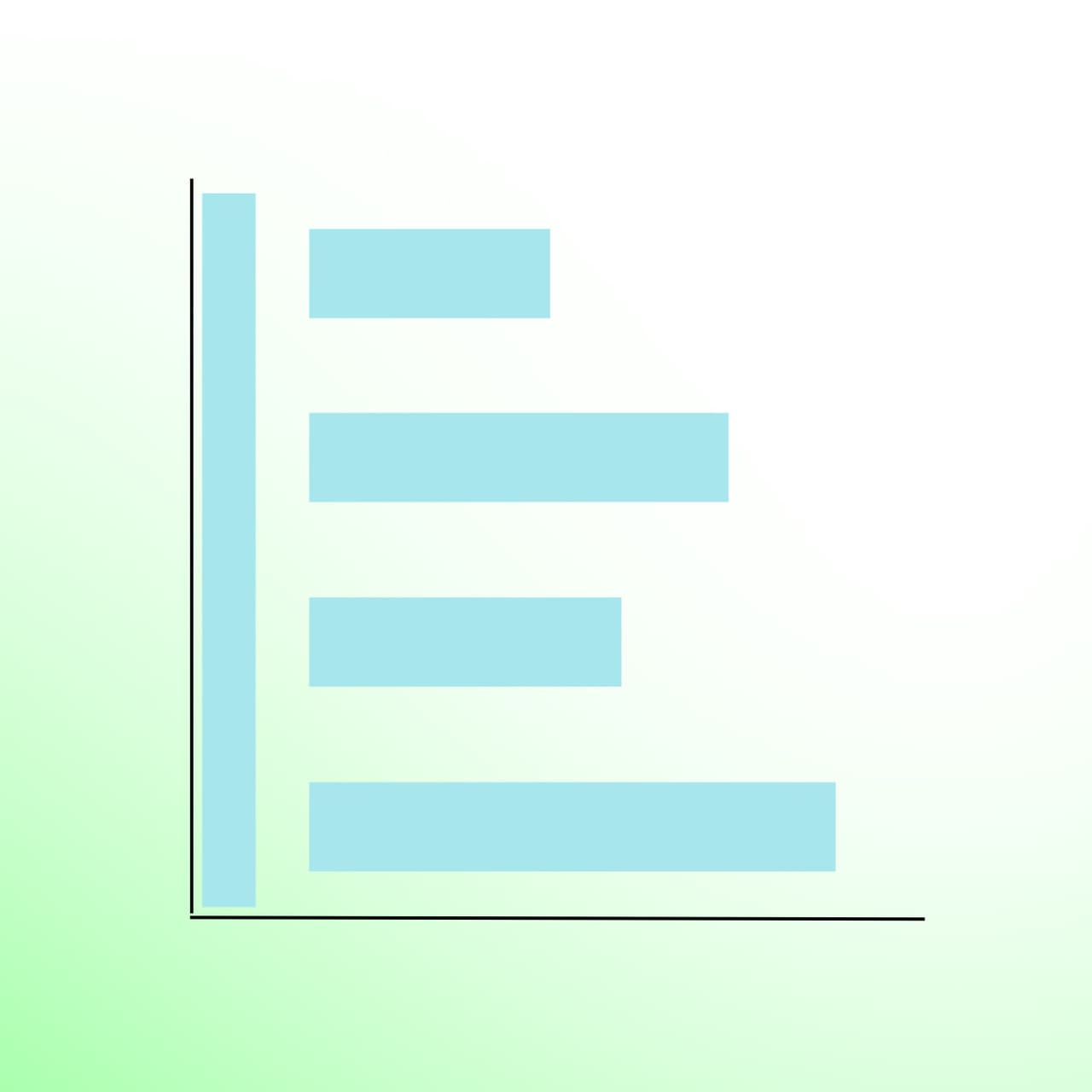 Custom Bar Graph Maker