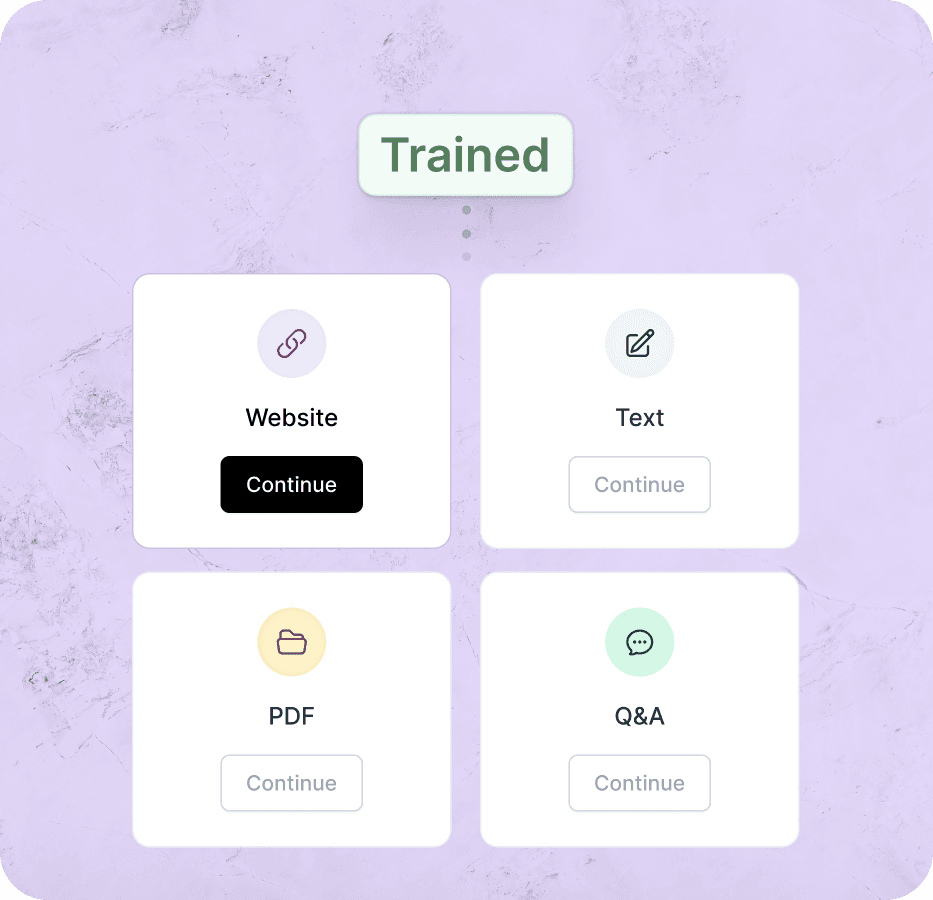Customize and Train Your Personalized Customer Support Bot