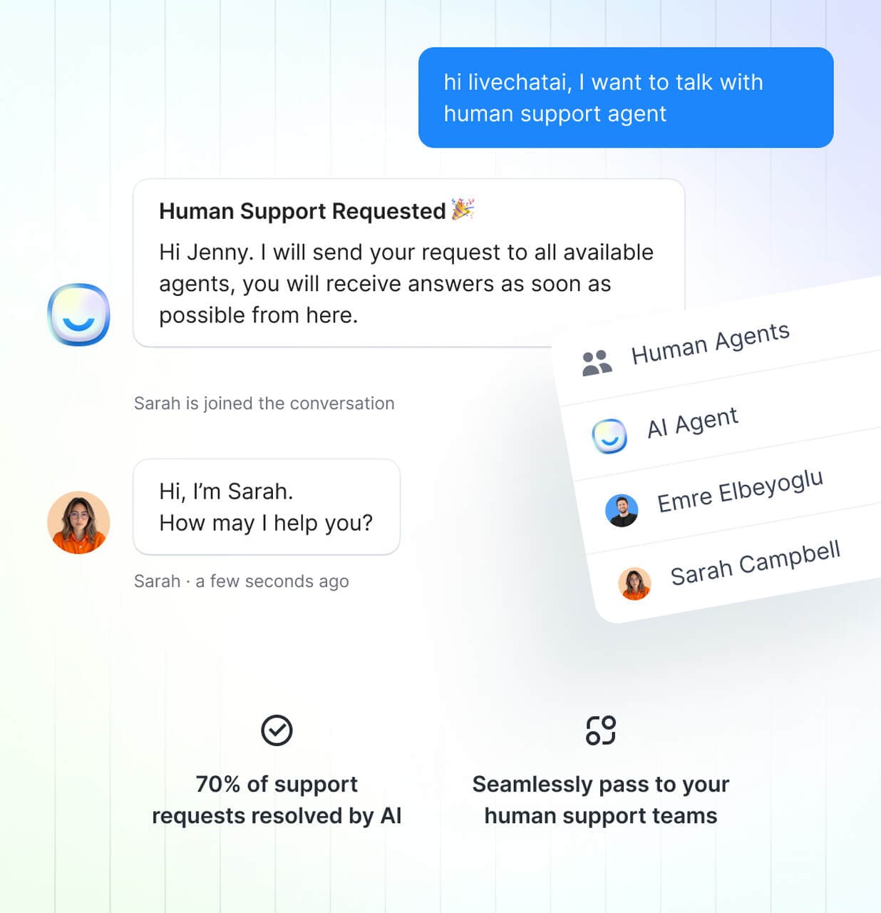 more than a chatbot